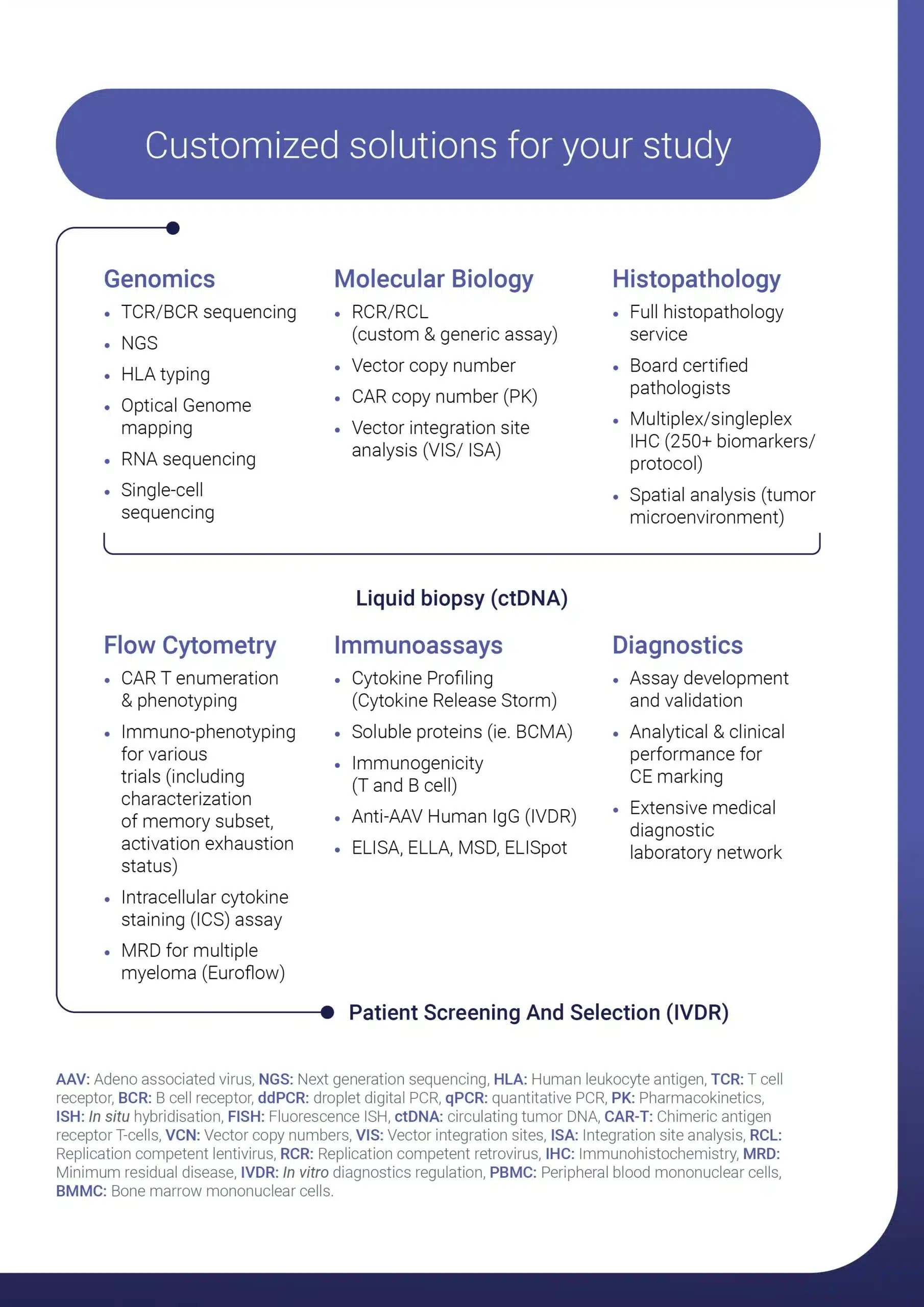 adjusted-table-scaled